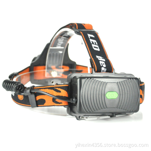 Boruit 2017 Cree L2 Recharge Led Head lamp Zoomable
